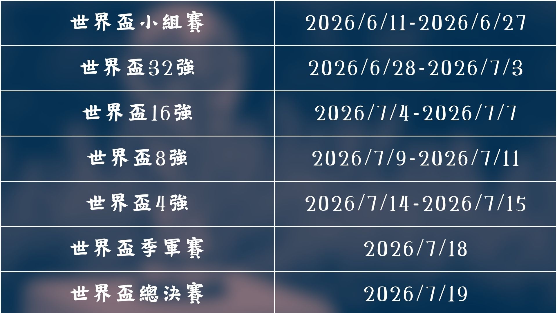 天莫德里奇,再破皇马出,场年龄纪录,世界杯预测,2026世界杯,足球预测,赛果分析,球队动态