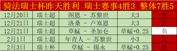 滕哈赫赞哈,阿玛斯天赋,出众,世界杯预测,2026世界杯,足球预测,赛果分析,球队动态