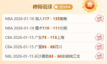 广州富力,决赛惜败山,东鲁能,世界杯预测,2026世界杯,足球预测,赛果分析,球队动态