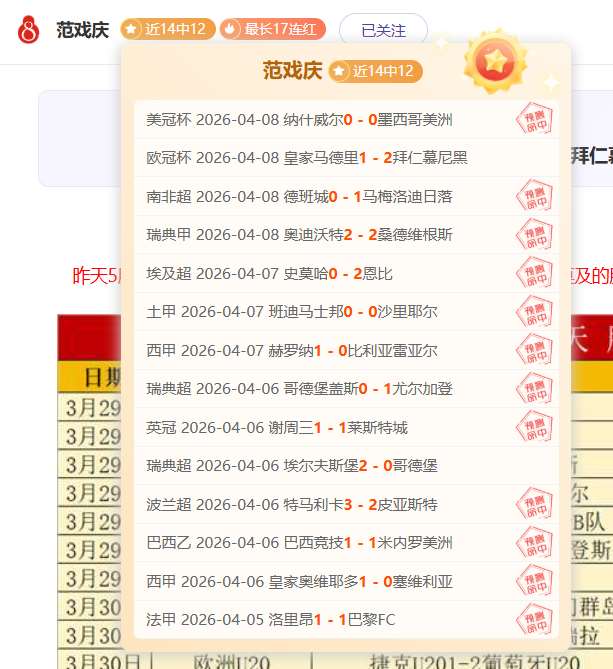 亚洲,组半数球队,晋级悬念揭,世界杯预测,2026世界杯,足球预测,赛果分析,球队动态