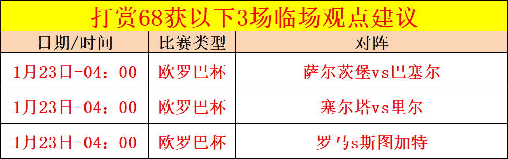 沙特联赛预,测连中,精准走势揭,世界杯预测,2026世界杯,足球预测,赛果分析,球队动态