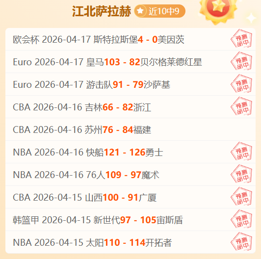沙特联赛预,测连中,精准走势揭,世界杯预测,2026世界杯,足球预测,赛果分析,球队动态