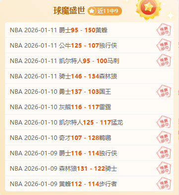 字母哥轰,里萨刷新,分纪录,世界杯预测,2026世界杯,足球预测,赛果分析,球队动态
