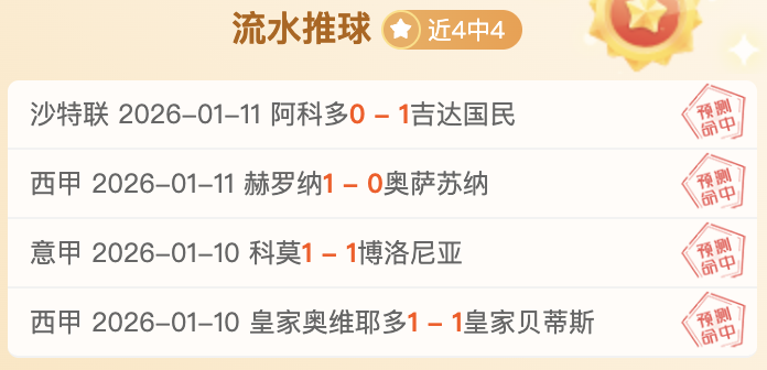 科技助力,创新辅助工,具让残疾人,世界杯预测,2026世界杯,足球预测,赛果分析,球队动态