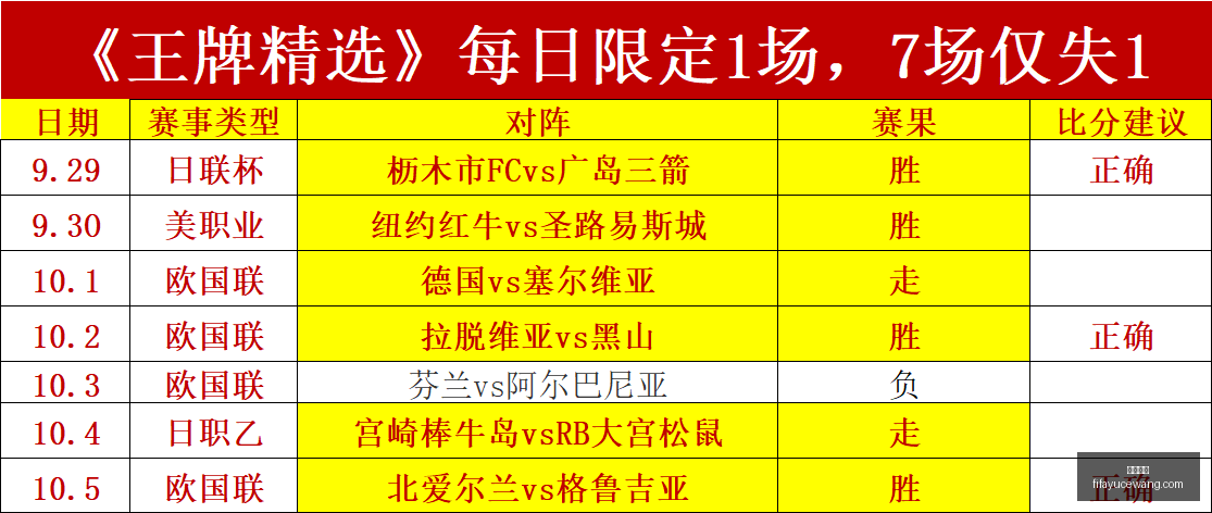 佛罗伦萨报,价齐尔克泽,先租后买,亚博娱乐,亚博平台,在线娱乐,电子游艺,亚博综合