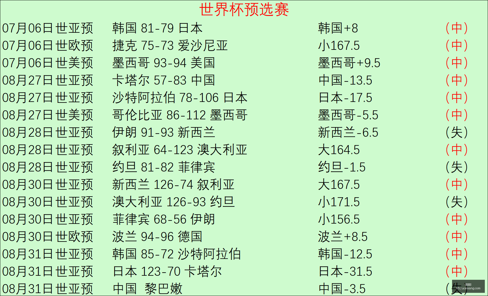 虎牙电竞盛,典星光,新游戏首曝,亚博娱乐,亚博平台,在线娱乐,电子游艺,亚博综合
