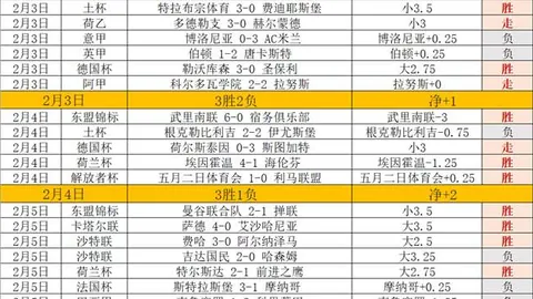 孙龙访谈坦诚：韩队无犯规恐难胜？李文龙现场情绪爆发！