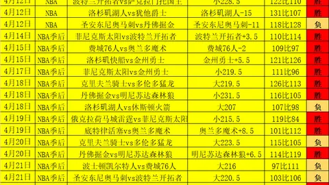 麦卡利斯特荣膺利物浦对皇马巅峰对决最佳球员称号，锁定胜利关键瞬间